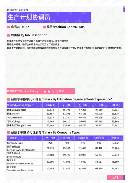 肖菊华为什么开除党籍,数据分析计划_愉悦版59.686