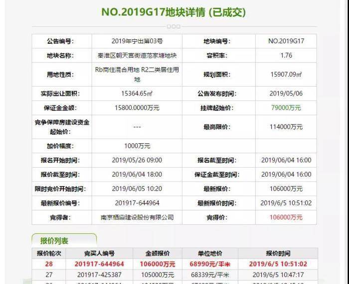 大发最新资讯平台,大发最新资讯平台，引领信息时代的潮流前沿