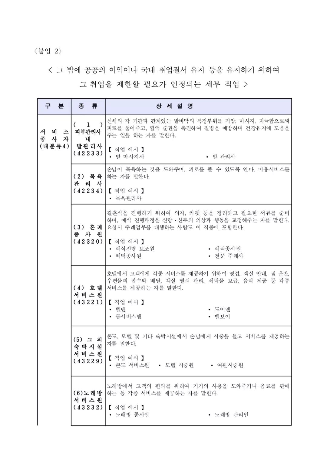韩国F4签证最新政策探索，小巷独特风味与签证更新解读