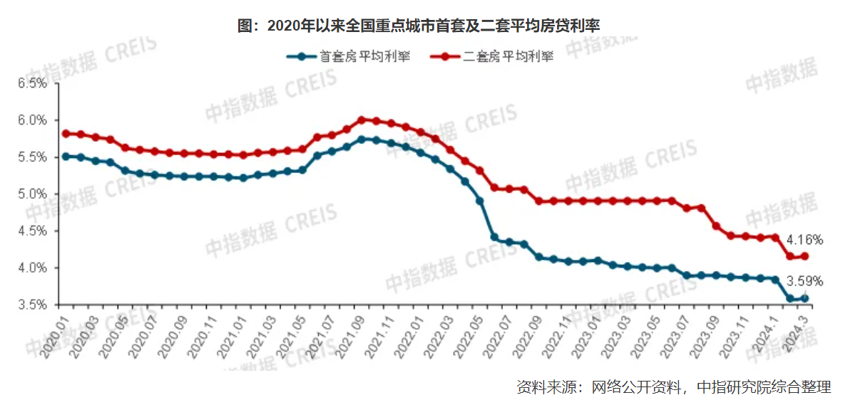 建行日鑫月溢利率最新动态，学习变化，拥抱自信与成就感