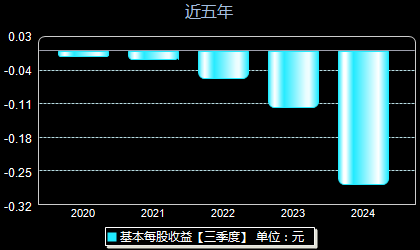 南威软件最新资讯更新🌟