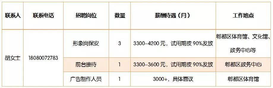 金堂最新职位招聘，爱与陪伴的求职奇遇之旅