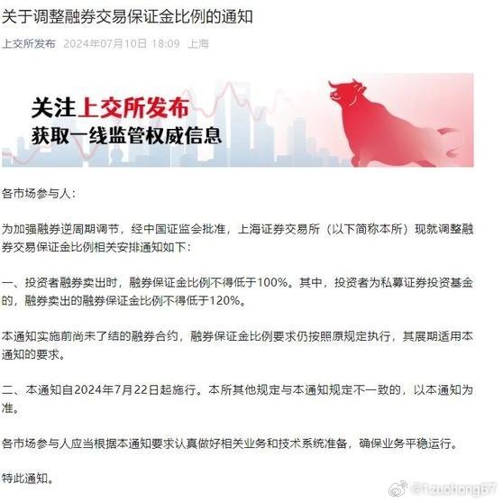证监会最新公告解读，政策与市场动态概览