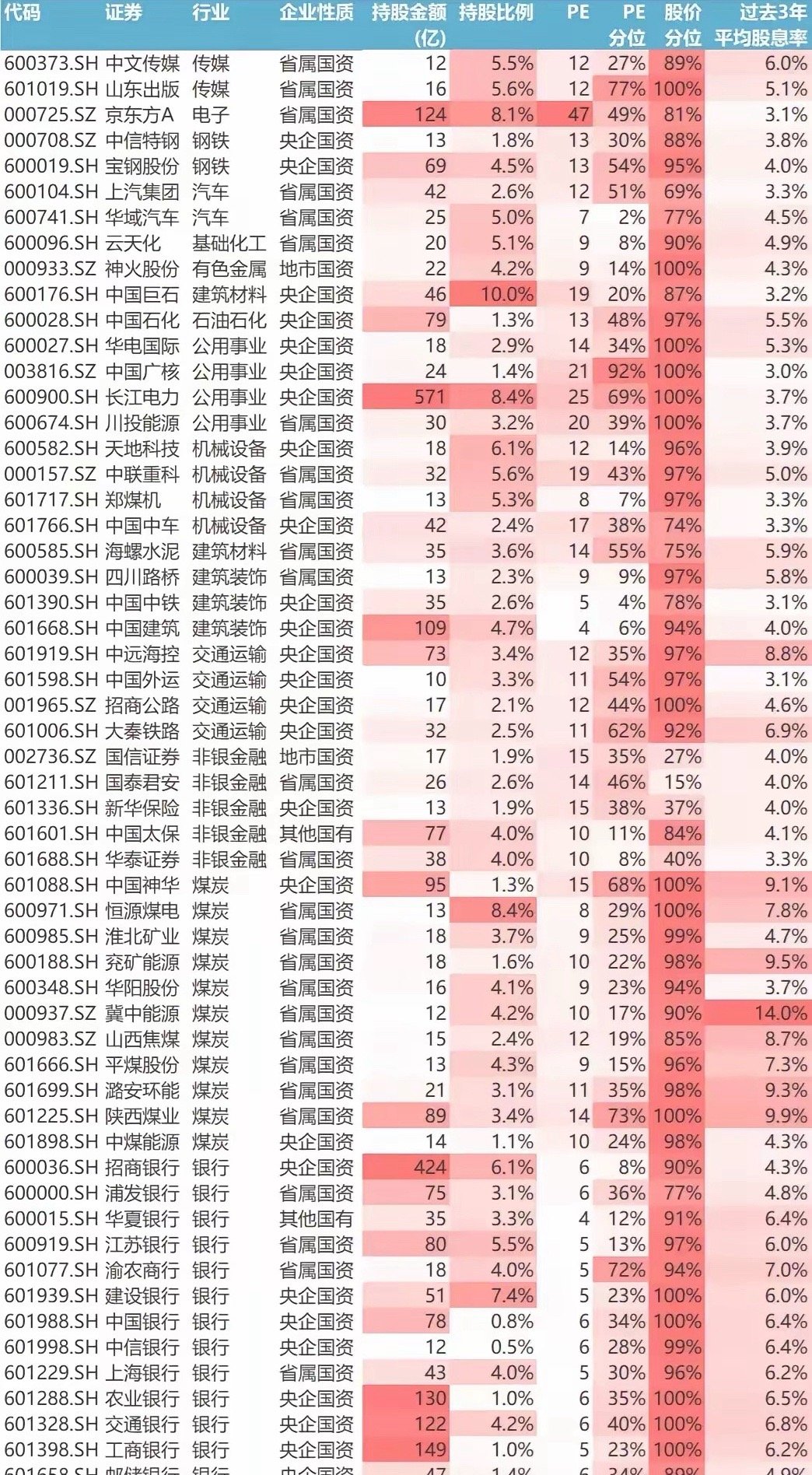 最新精选好股，指南与步骤详解，优质股票选择推荐