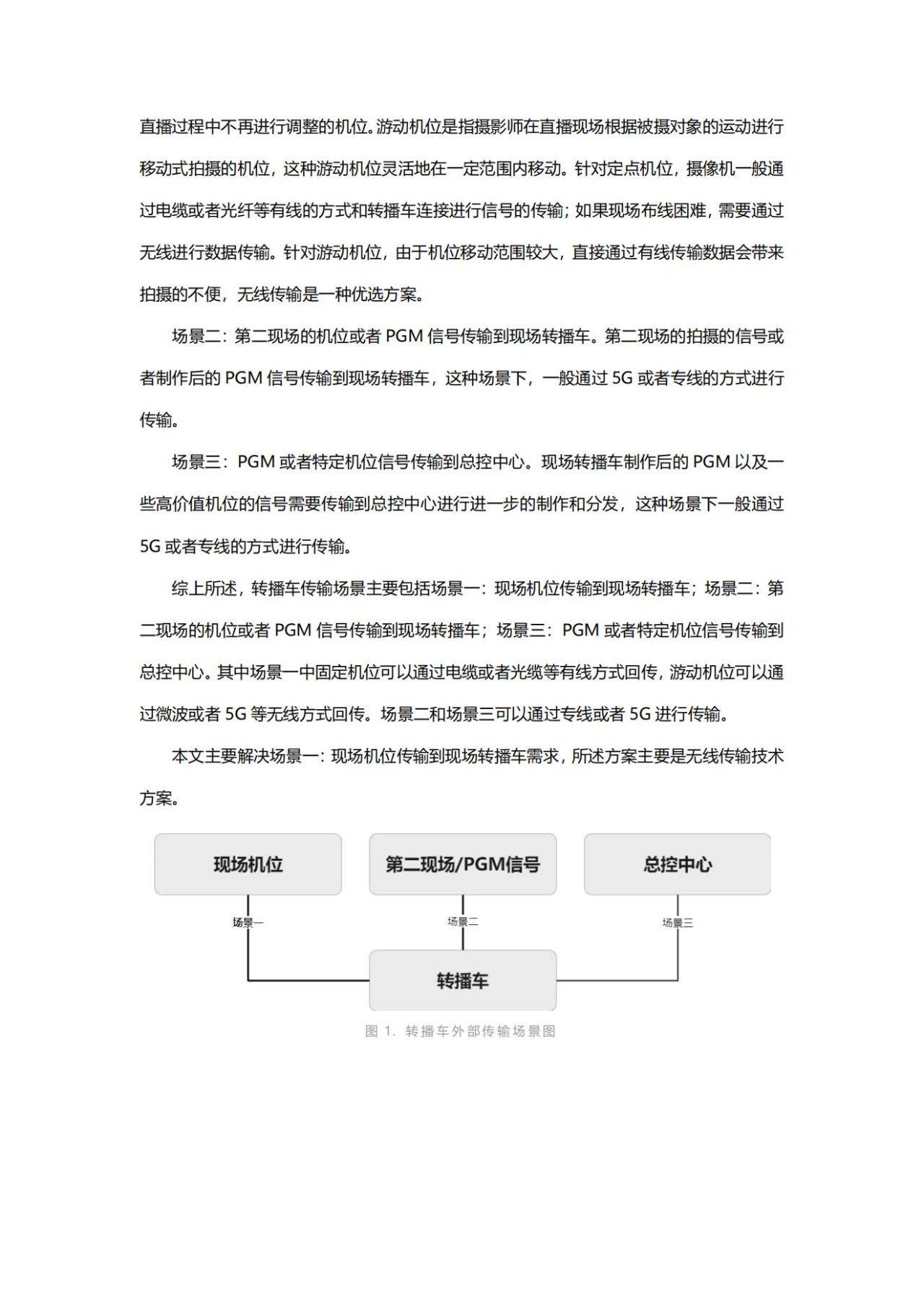 软件开发 第175页