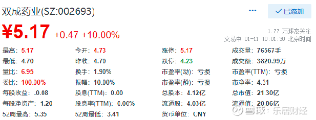 基础电信业务 第174页
