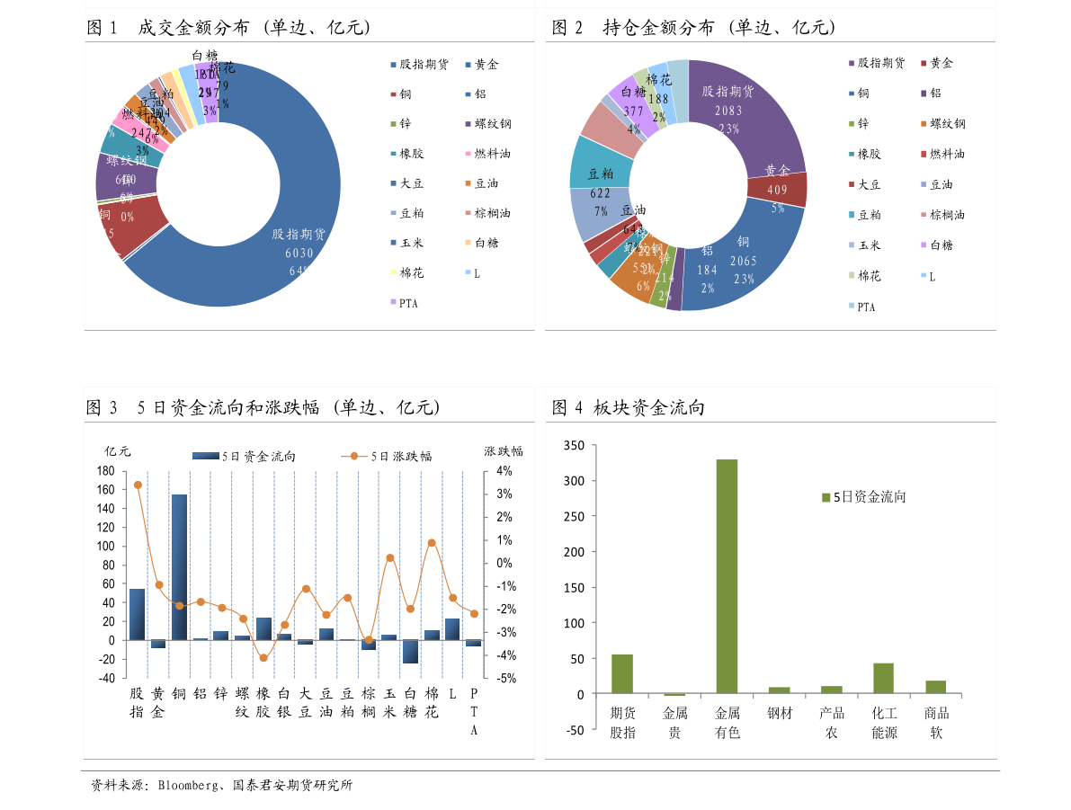 豫光金铅股价实时动态探究，铅业巨头股票走势分析