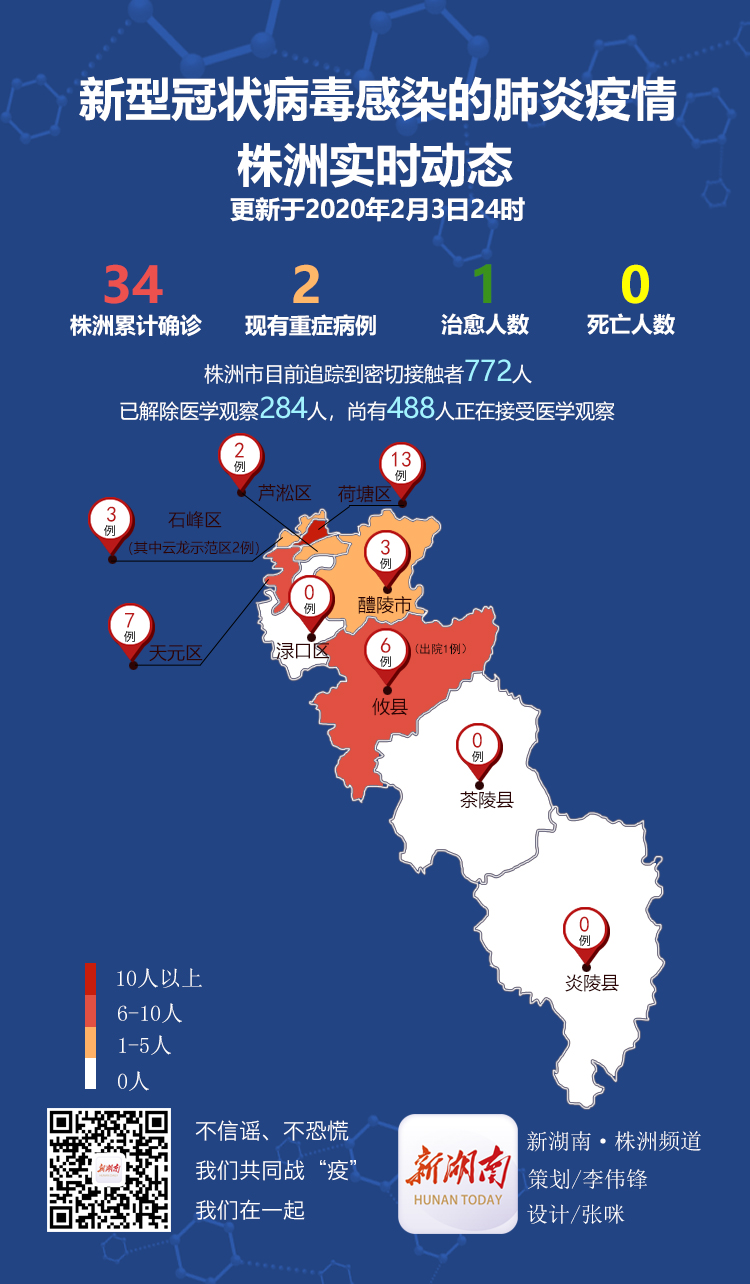 赣州疫情动态更新，初学者与进阶用户的步骤指南
