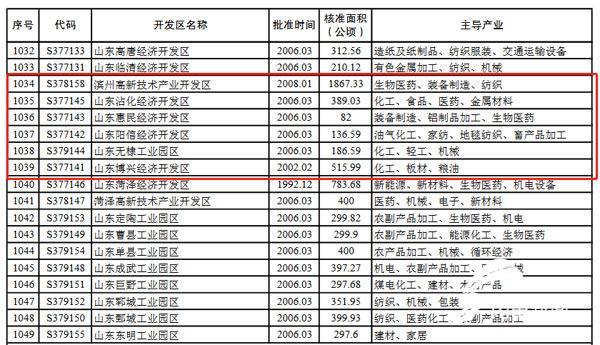 最新审核深度解析，关于某某观点的探讨与洞察