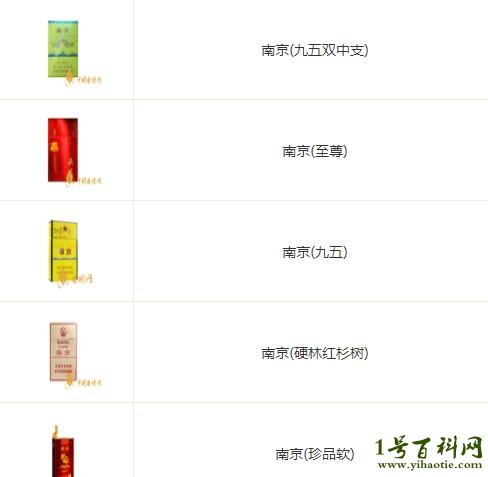 南京烟图片大全及价格表，学习变化，自信成就梦想之路