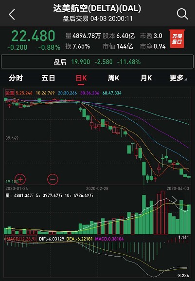 基础电信业务 第163页