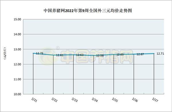 基础电信业务 第107页