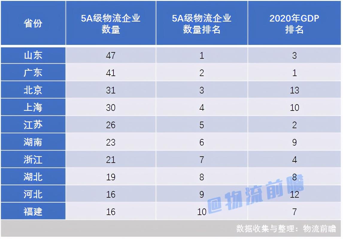 软件开发 第157页