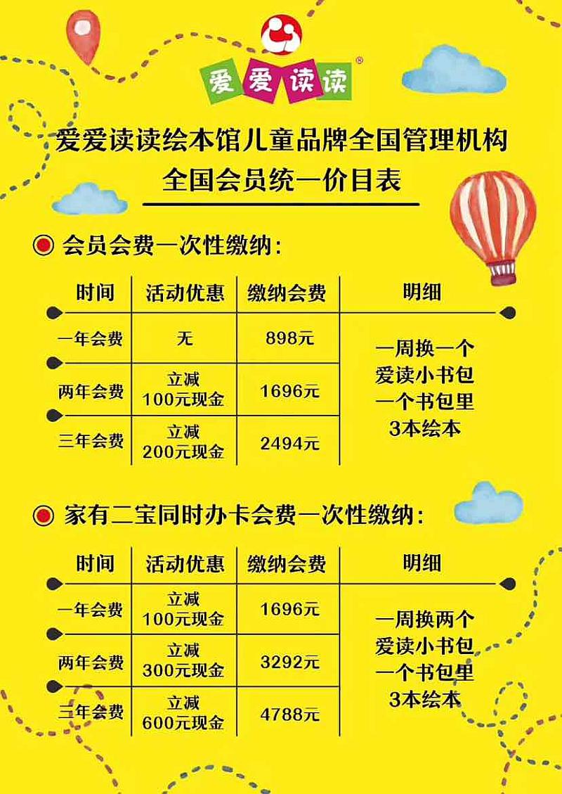 软件开发 第155页