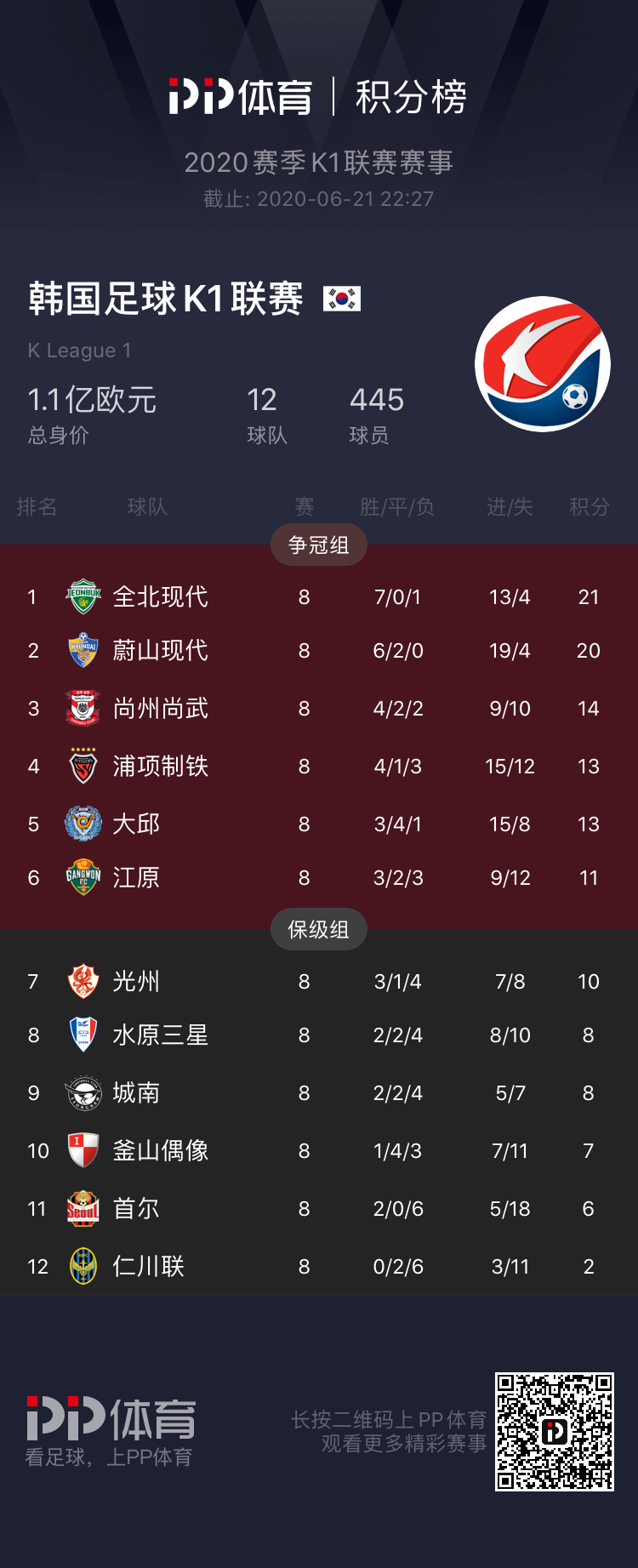 基础电信业务 第99页