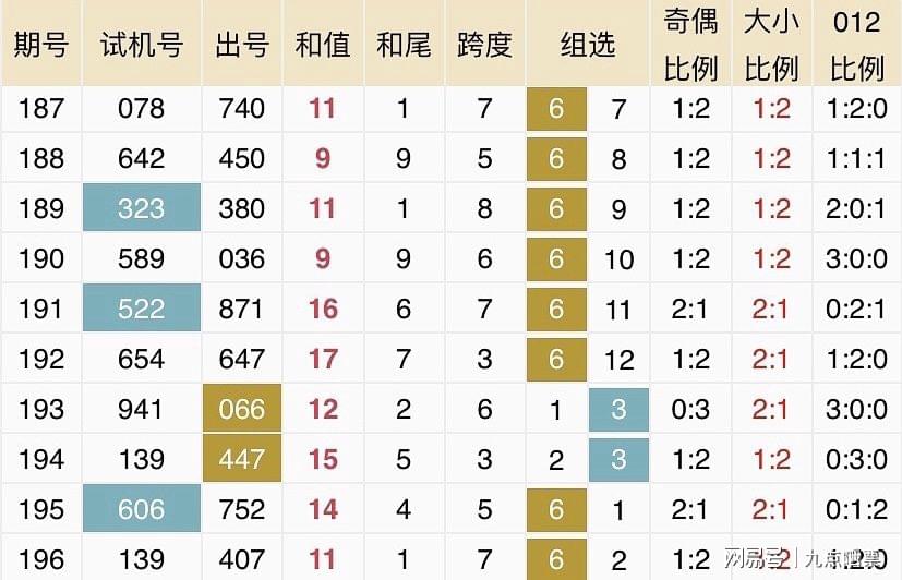最新晚秋和值图解,最新晚秋和值图解，一场秋日的温情故事