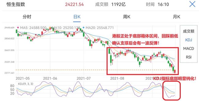 基础电信业务 第93页