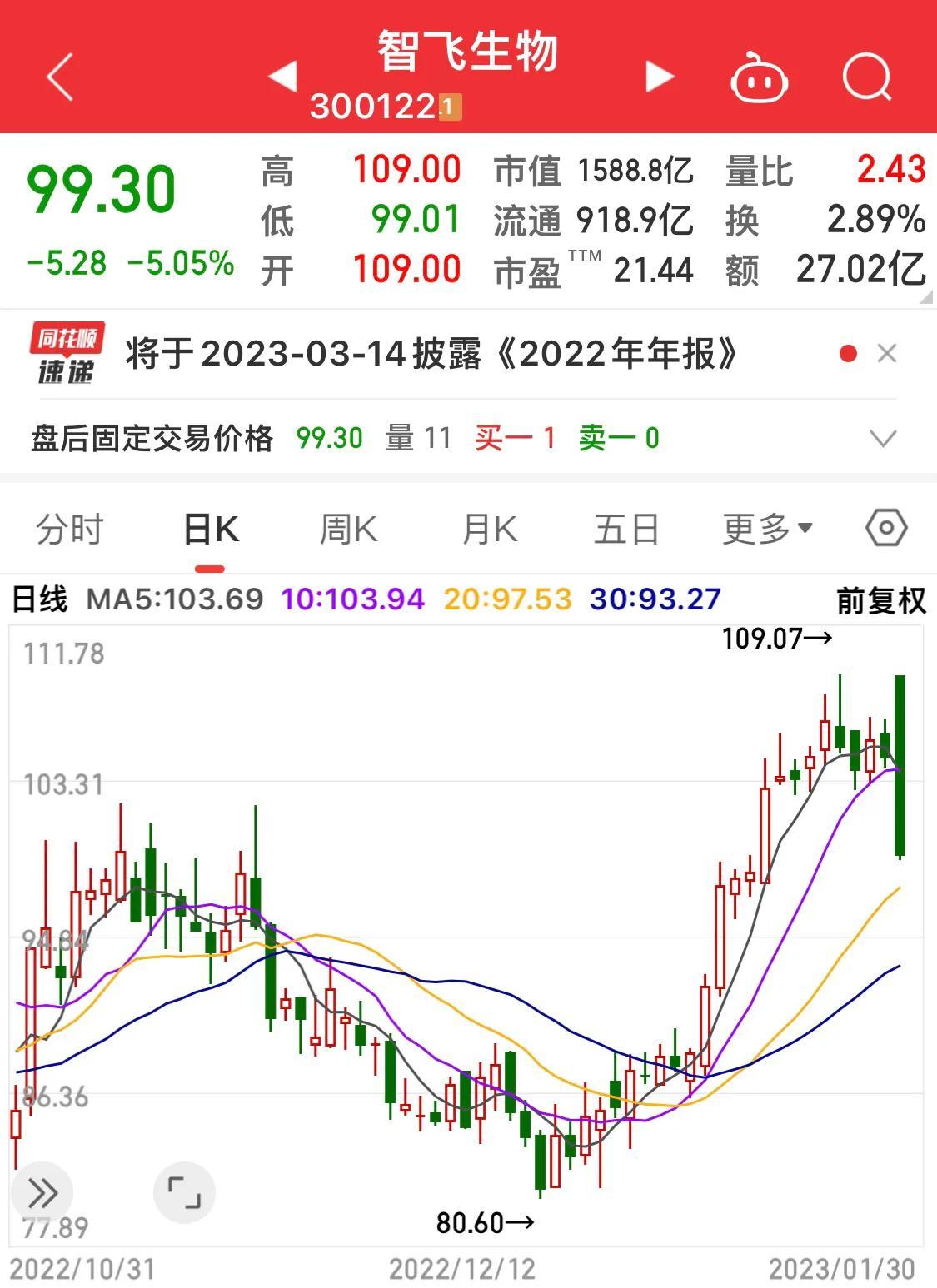 股市风云中的企业家投资洞察，老板股票行情深度解析