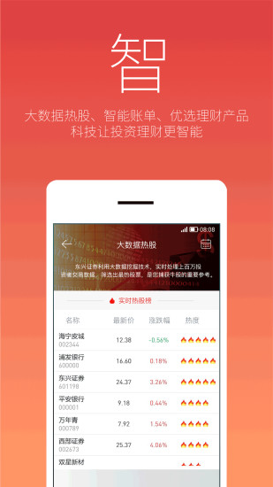 东兴证券超强版最新版，变化中的学习，自信成就未来力量