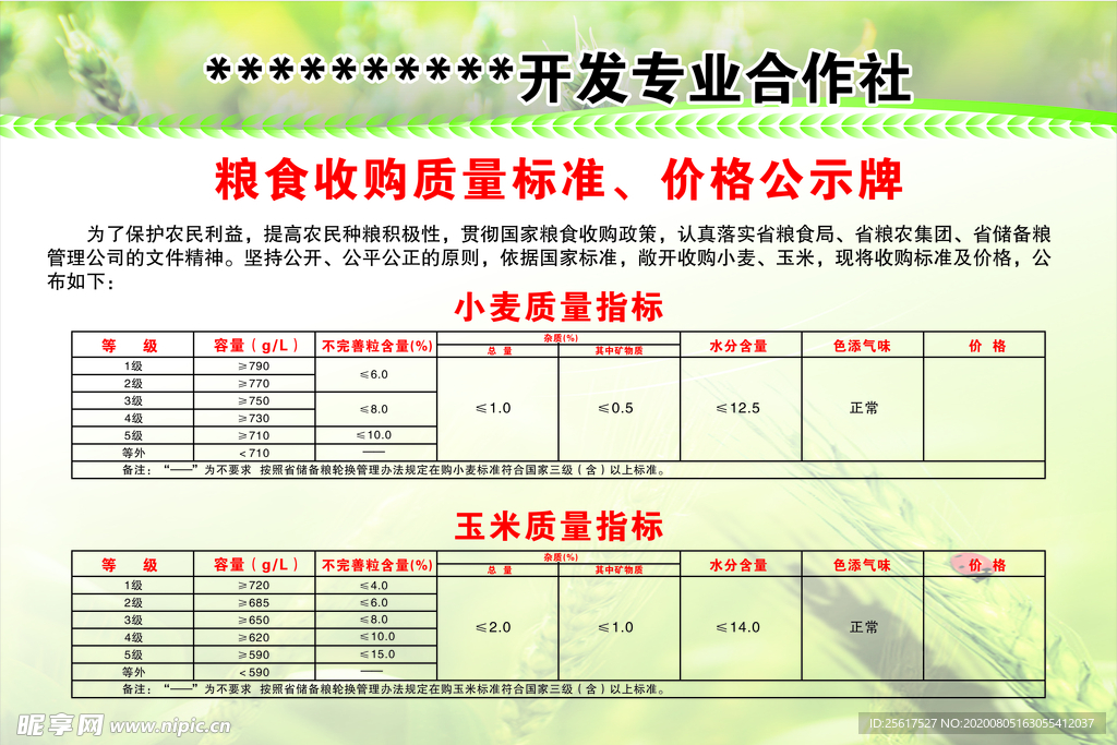 小红书分享最新粮食收购价格，洞悉粮食市场动态！