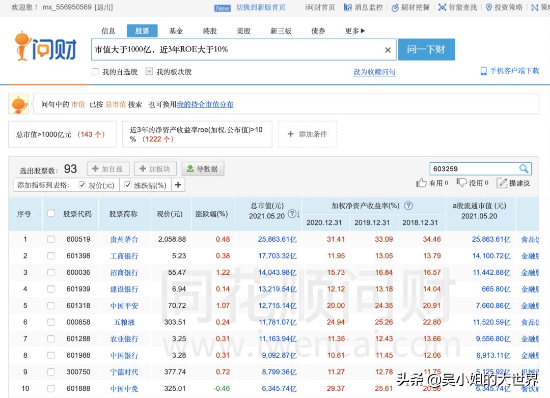 ROE高的股票，学习、变化与自信的魔力驱动投资成长之路