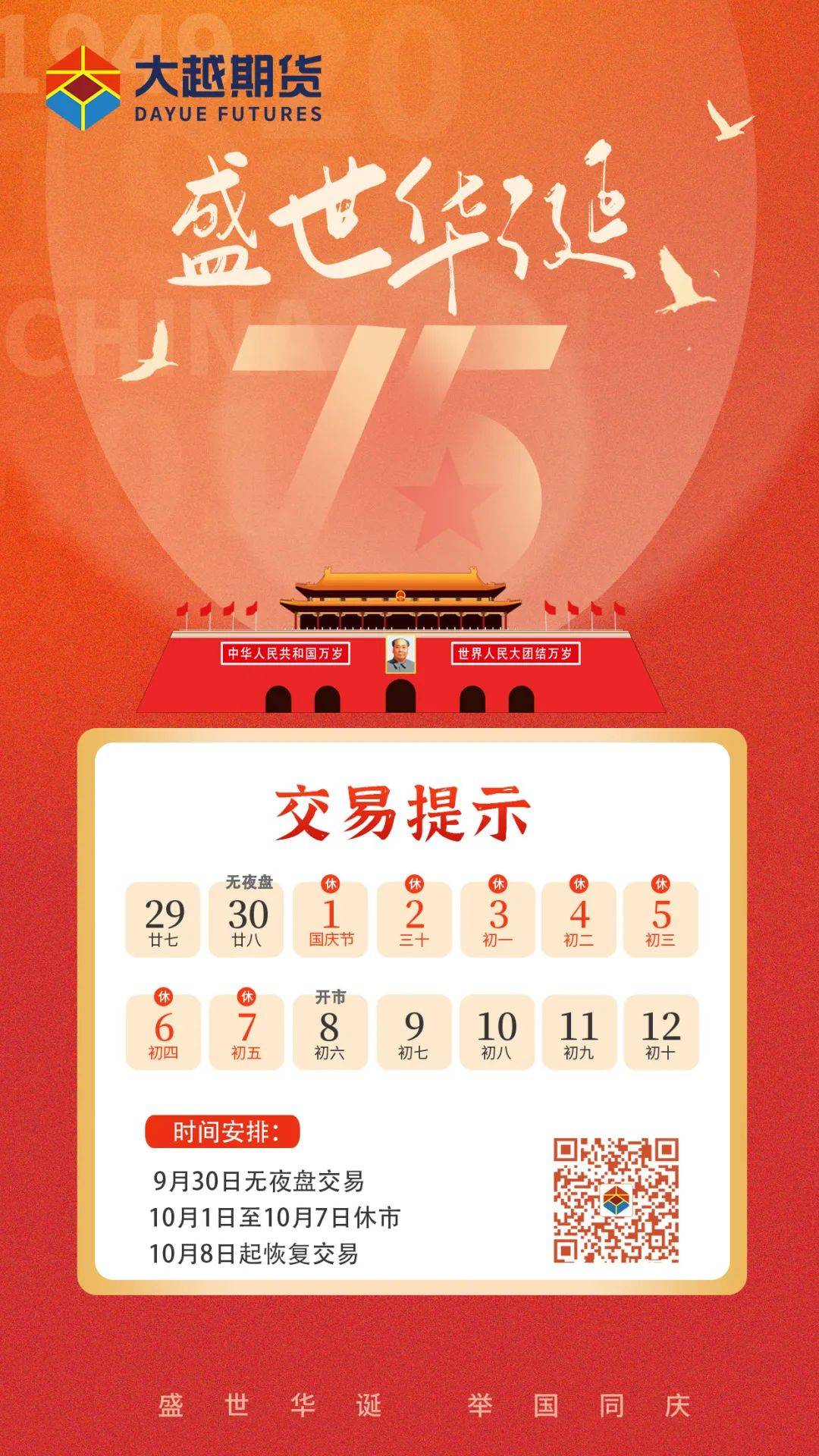 期货市场国庆最新动态解析，行业走势与趋势分析
