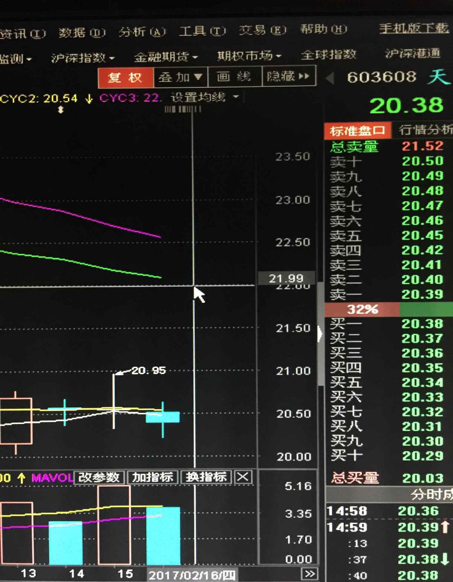 高图股票，时代印记与领域的领航者