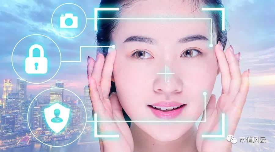 人脸识别上市公司，从技术崛起至自我超越的跨越之路