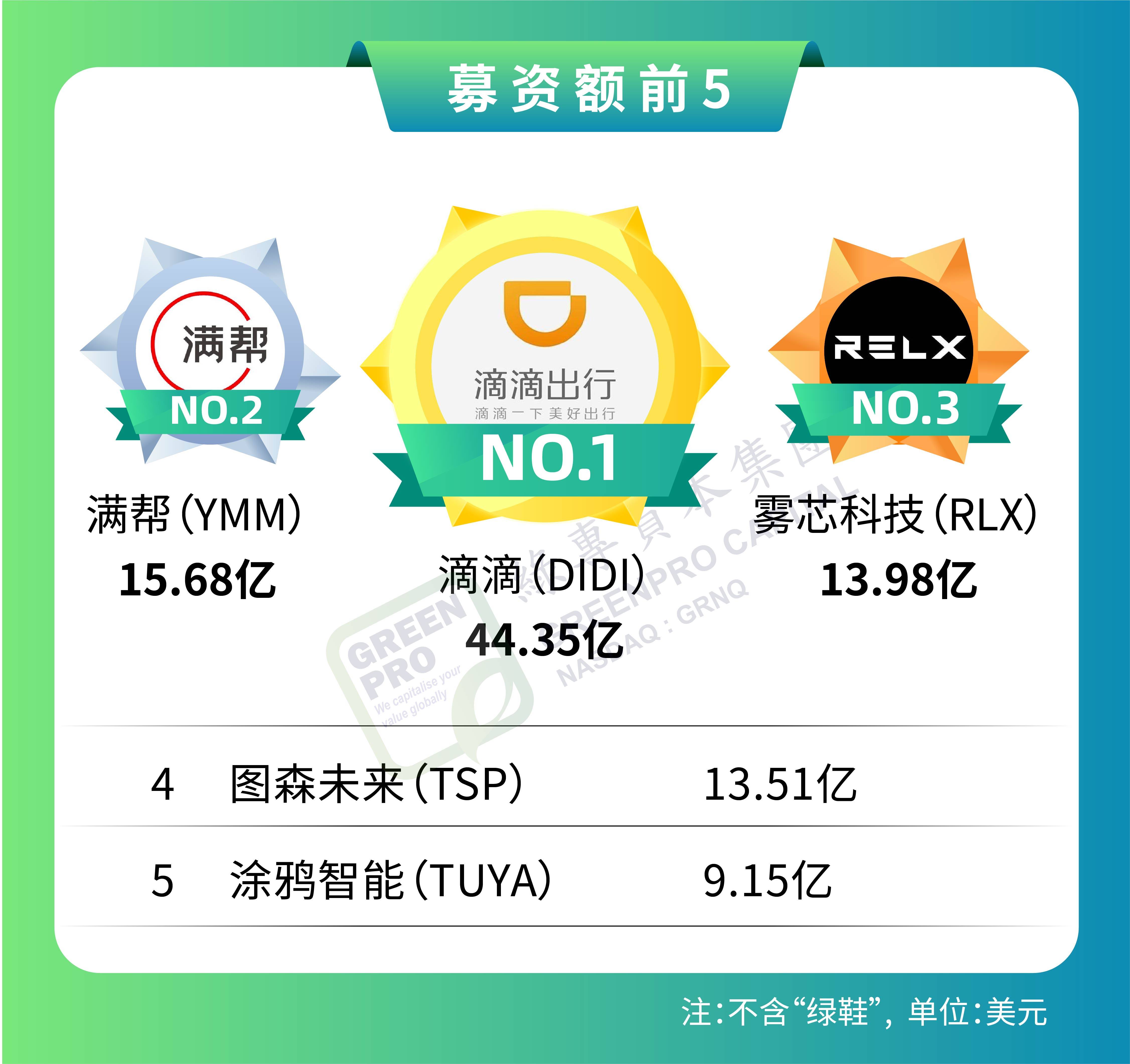 YMM股票深度解析，历史背景、重大事件与地位回顾