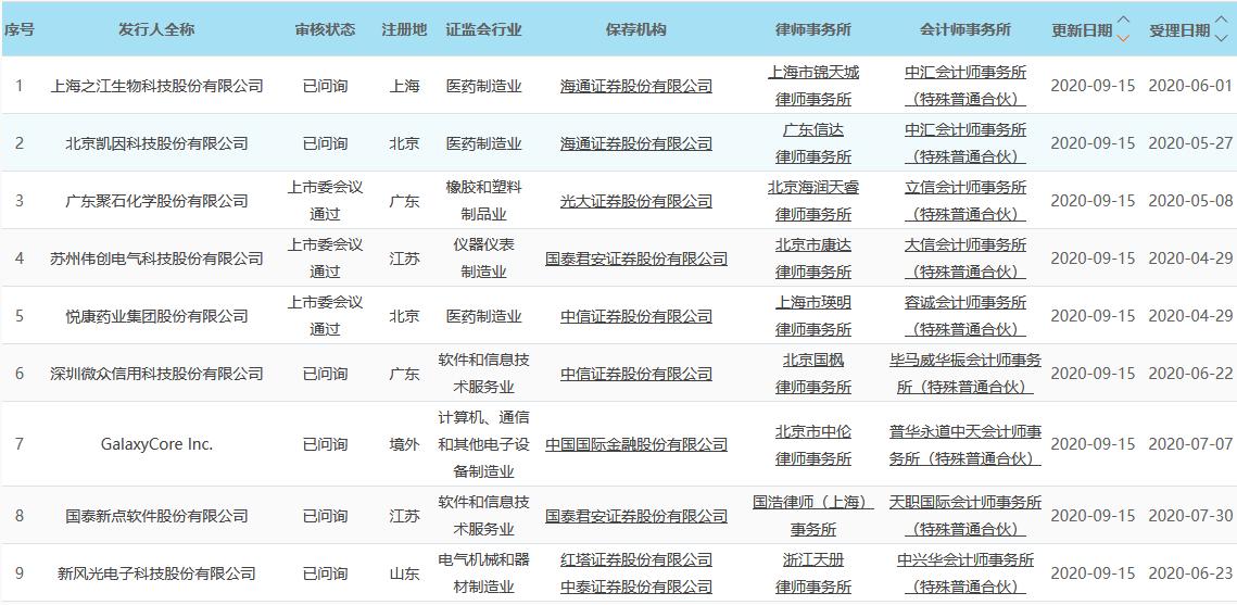 中科电气股票实时行情及分析概览