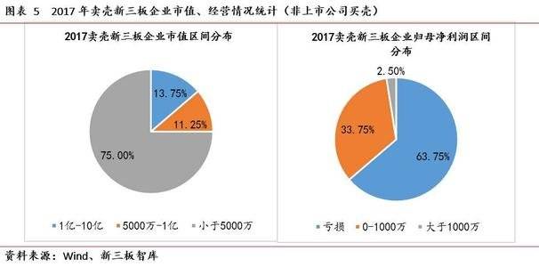 上市公司与非上市公司，科技前沿产品体验之旅的对比解析