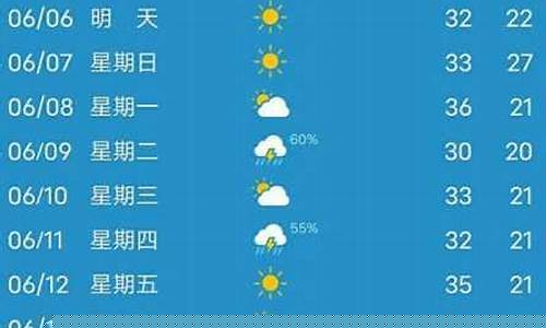 最新延津气象信息更新