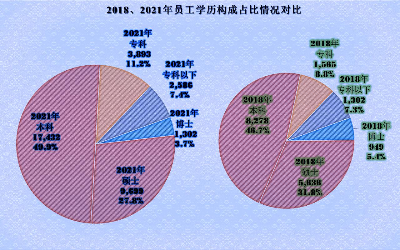 药明康德股票高歌猛进，见证学习与变化的力量，股票行情分析！