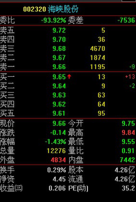 海峡股票，科技驱动未来投资，重塑生活新篇章