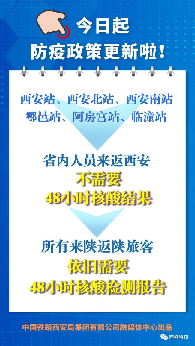 最新防疫政策下的温馨日常趣事分享