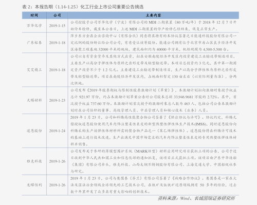 柚子币今日行情，科技新星助力金融梦想实现
