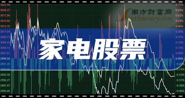 宠大集团股票,自然美景的心灵之旅探索者