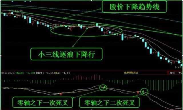 逐浪前行，揭秘股市传奇，掌握行情密码——解析600159股市行情之路