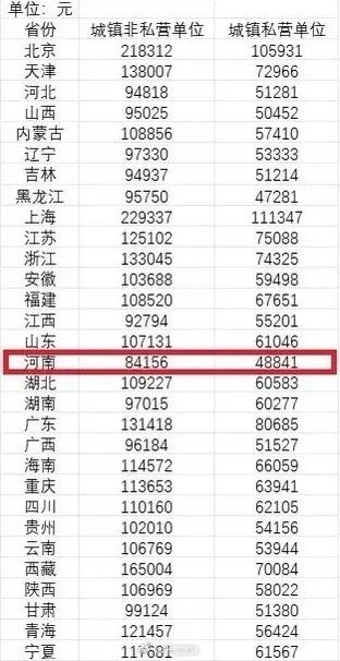 揭秘数字背后的转变，从六百万到六百九十元的自我重塑与变化魅力