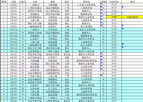 中超比赛日程，密集赛程的挑战与机遇分析
