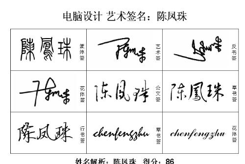 最新签名风尚潮流揭秘