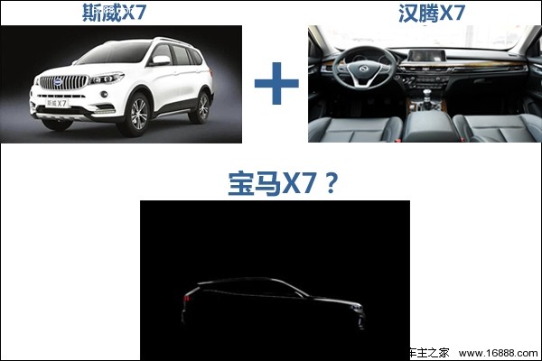 基础电信业务 第53页
