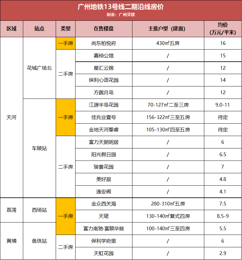 Yolo 2025最新福利号分享，自然美景探索之旅独家开启