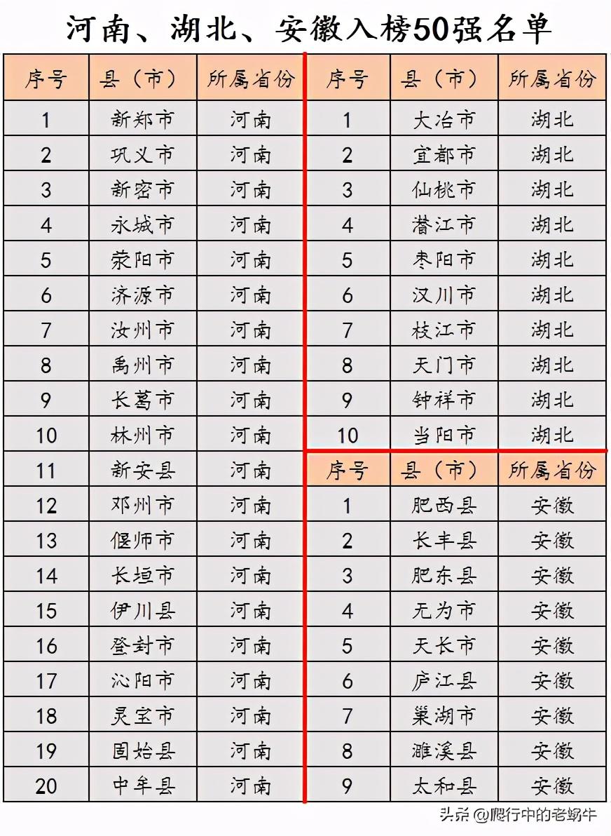 浏阳最新房价信息解析与趋势分析