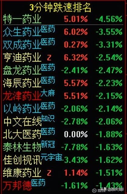 榕基软件股市行情下的独特小店魅力揭秘