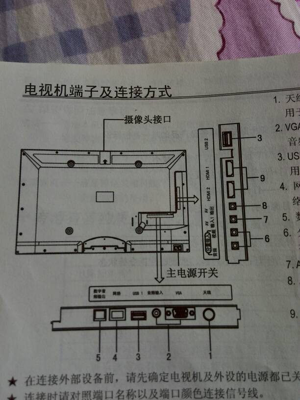 电视连接，从屏幕到心灵，开启学习与成长的探索之旅