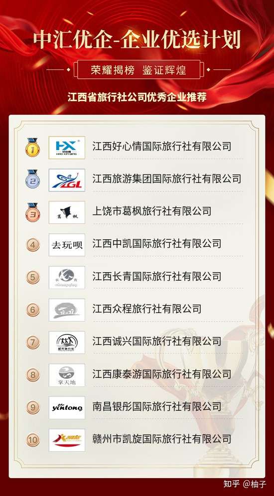 江西旅行社排行榜揭晓，科技与旅行的绝佳融合之旅