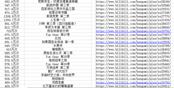 揭秘最新热门180度视频网址，精彩内容畅享指尖！