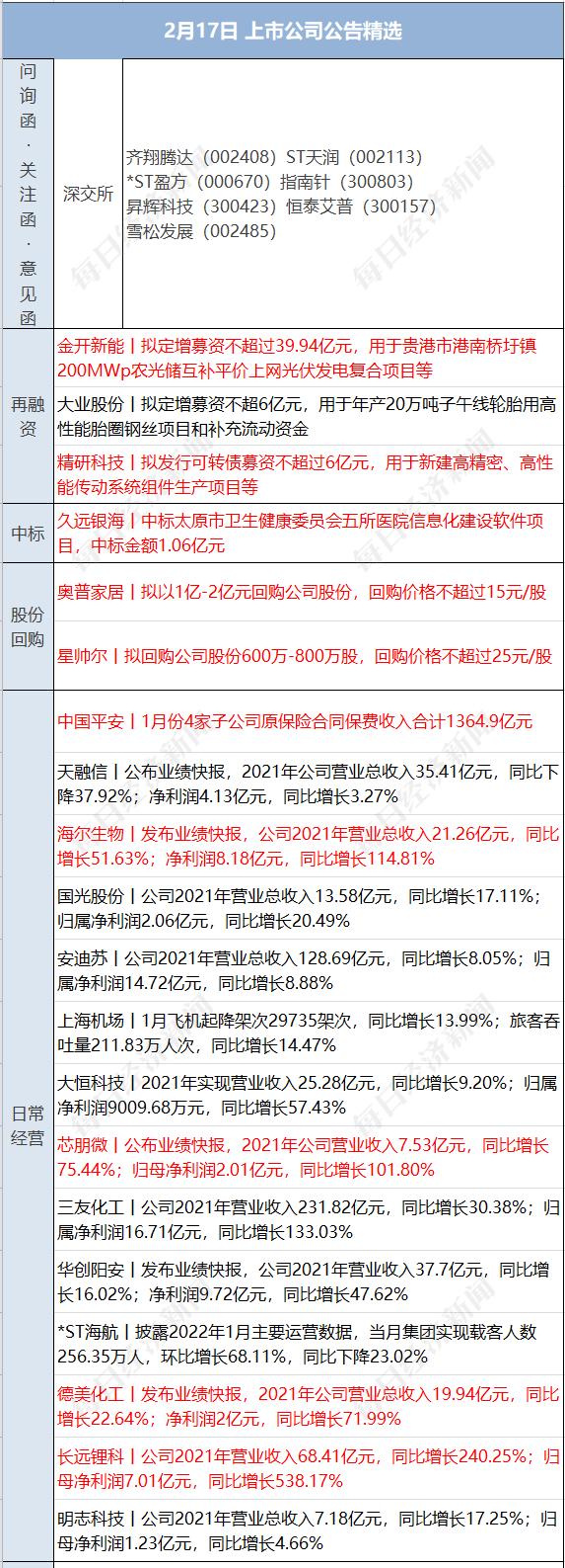 历史市值巅峰公司里的温馨日常揭秘