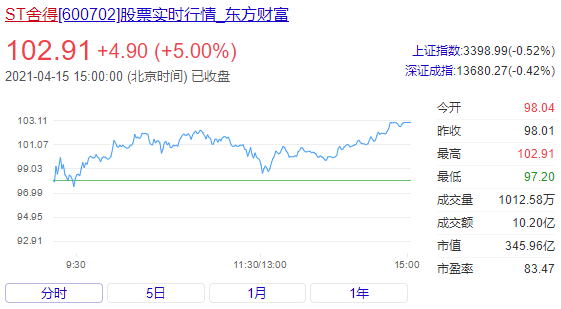 舍得股份股票，与自然美景的邂逅，探寻内心平和与宁静之旅